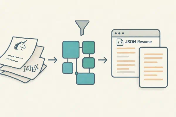 Porting my CV from Org+LaTeX to JSON Resume